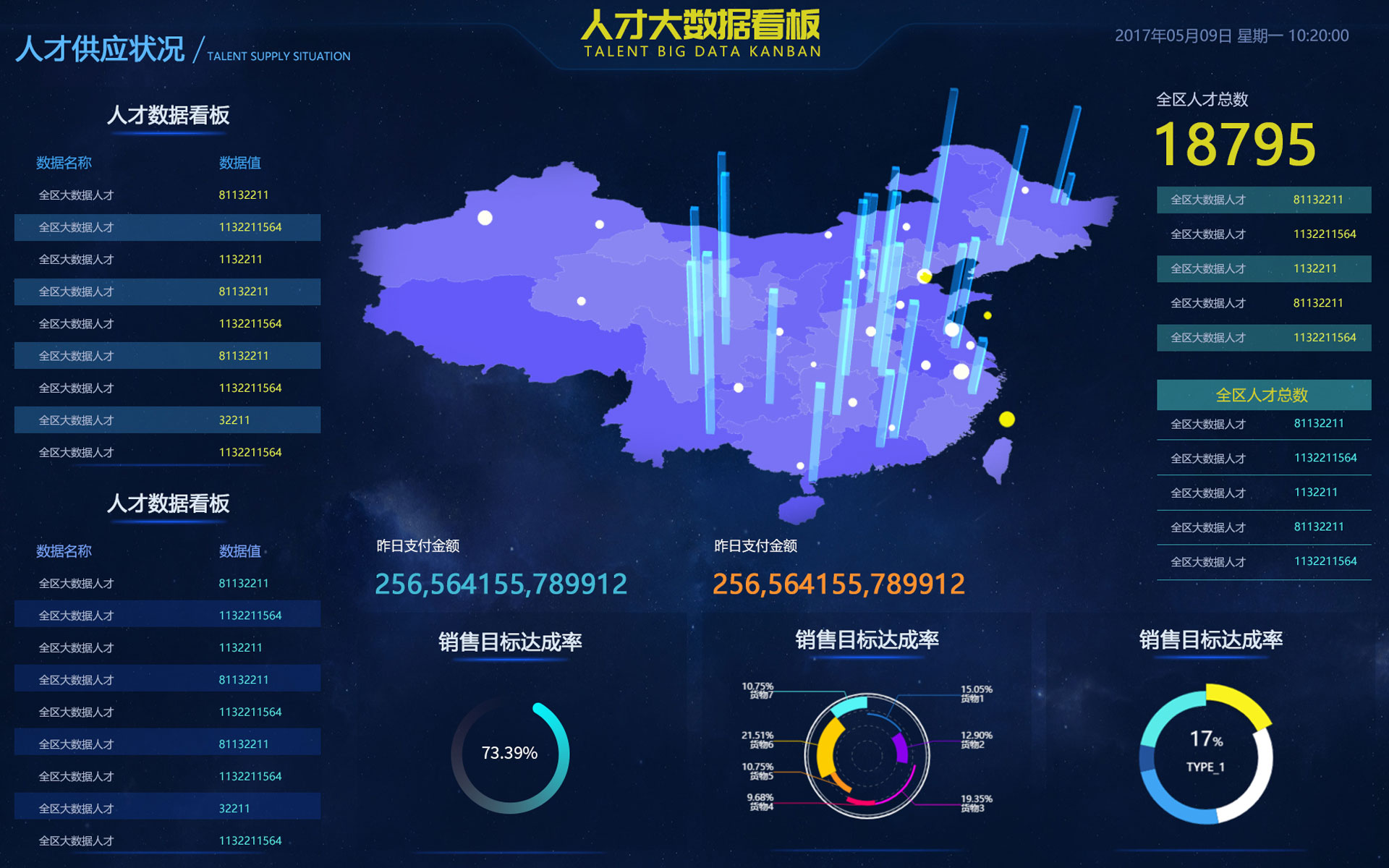人才大数据界面ui设计于实施